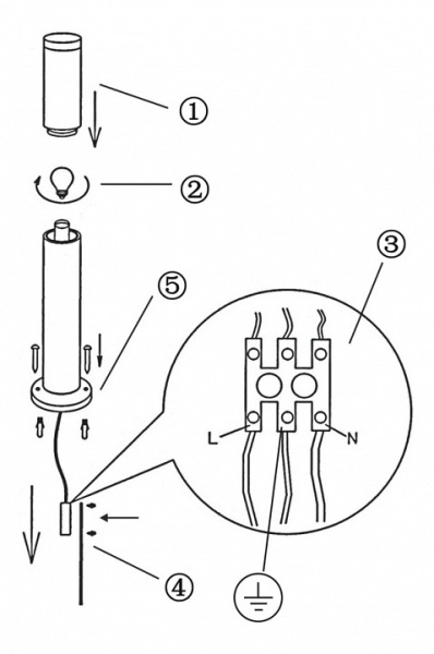 Наземный низкий светильник Globo Boston 3158