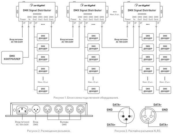 Усилитель Arlight  020586