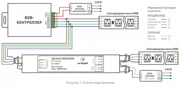 Усилитель RGB Arlight CT-9A-W 018574