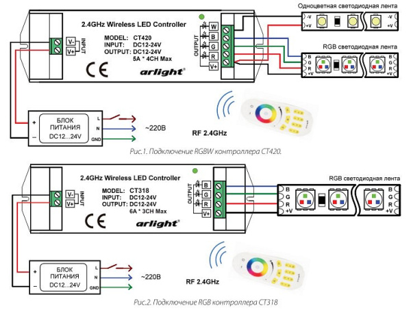 Контроллер-регулятор цвета RGB Arlight  019450