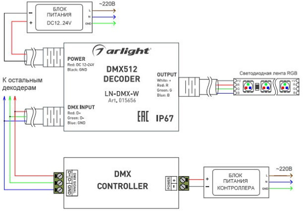 Декодер DMX Arlight LN-DMX 015656
