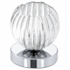 Настольная лампа декоративная Eglo ПРОМО Civo 92853
