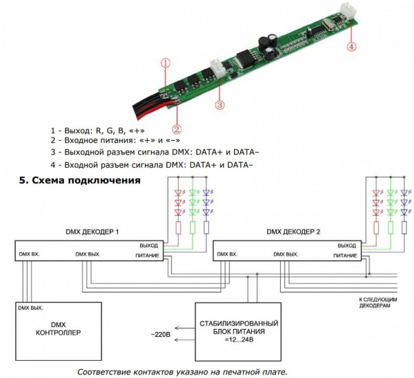 Декодер DMX Arlight LN-DMX 015364