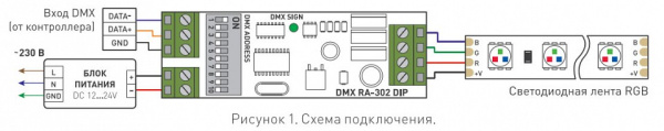 Декодер DMX Arlight DMX 020310