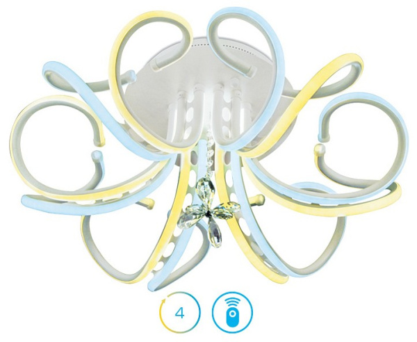 Накладной светильник Ambrella Double 14 FL188