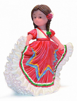 Статуэтка (10.5 см) Мое новое платье 746857