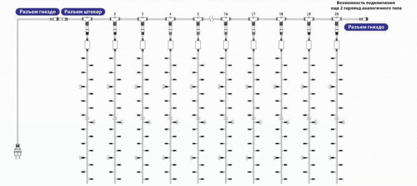 Занавес световой (9x2 м) LED-TPL-110_20 235-187