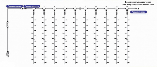 Занавес световой (6x2 м) LED-PLRS-75_20 235-163