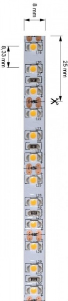 Лента светодиодная Deko-Light  840171