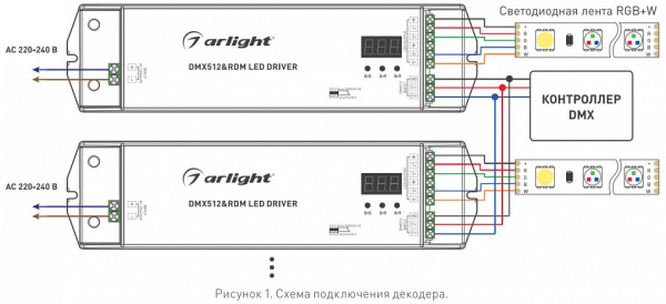 Декодер DMX Arlight DMX-SRP-2106 022069