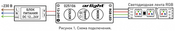 Контроллер-регулятор цвета RGB Arlight LN-MINI 025106