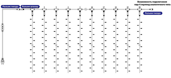 Занавес световой (6x2 м) LED-PLRS-75_20 235-176