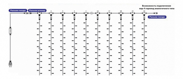 Занавес световой (3x2 м) LED-TPL-38_20 235-143