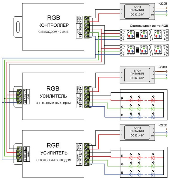 Усилитель RGB Arlight LN-350 019493
