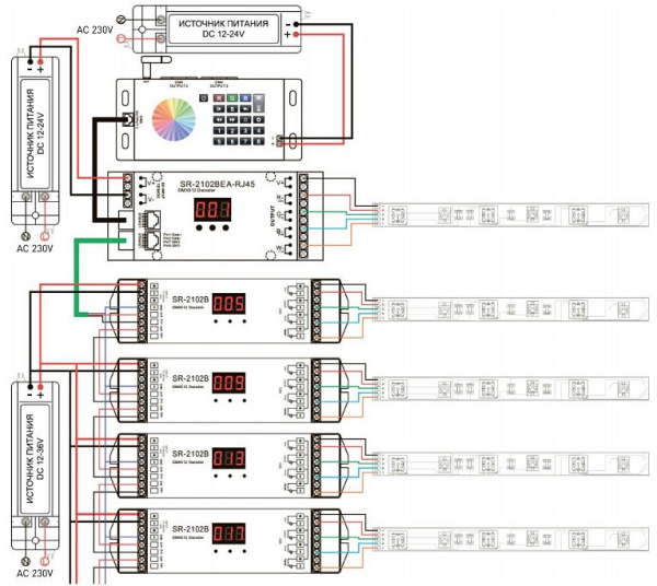 Панель-регулятора цвета RGBW клавишная накладная Arlight SR-2816 019456